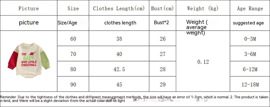 Baby Christmas Clothing